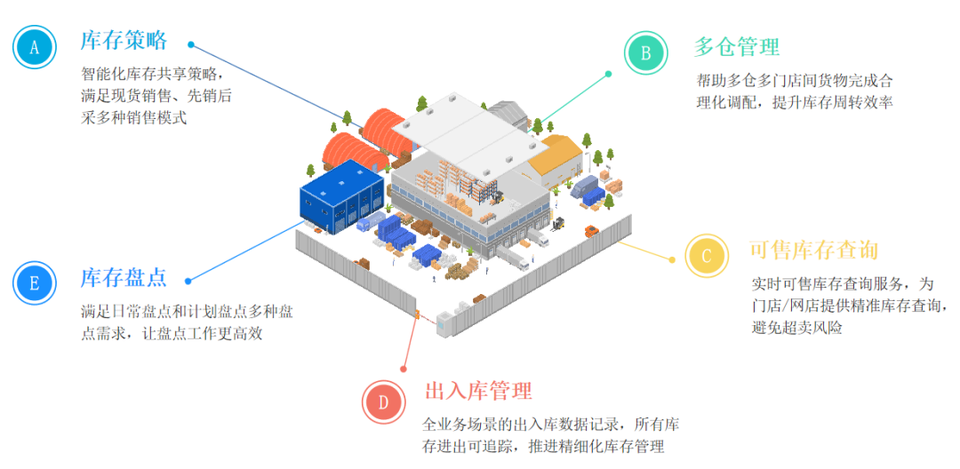 点击查看大图